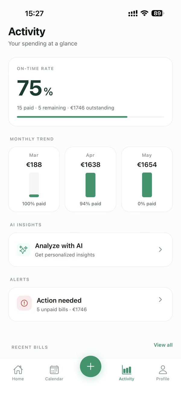 Payment activity and insights